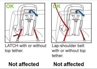 models affected by the recall 2