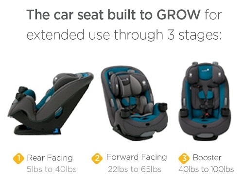 Safety 1st Grow And Go An In Depth Review 2020 Wife S Choice - Safety First Car Seat Weight And Height Limits