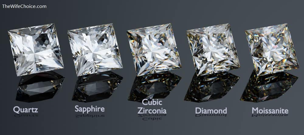Cubic Zirconia Vs Diamond Vs Sapphire Vs Moissanite appearance