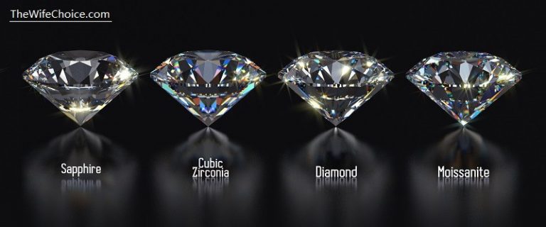 Cubic Zirconia Vs Diamond Vs White Sapphire Vs Moissanite Know The