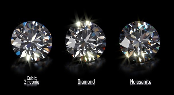 Moissanite vs Cubic Zirconia vs diamond