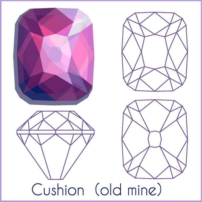 types of diamond cuts Cushion