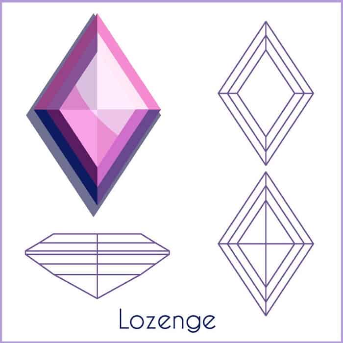 types of diamond cuts Lozenge