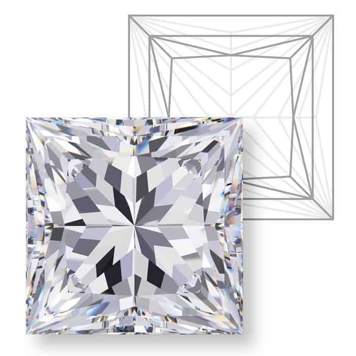 types of diamond cuts Princess French