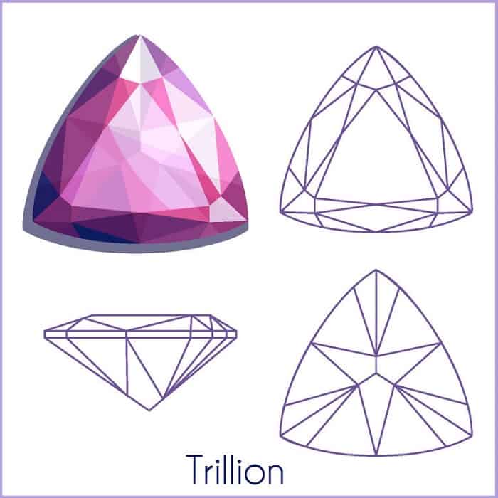 types of diamond cuts Trillion