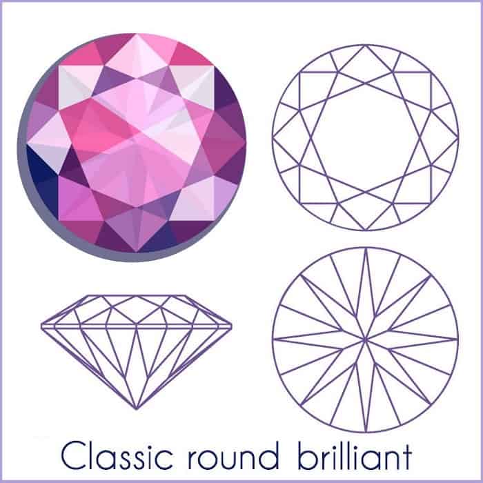 types of diamond cuts brilliant