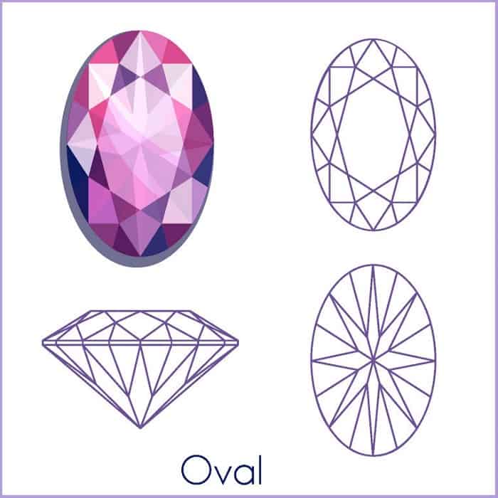 types of diamond cuts oval