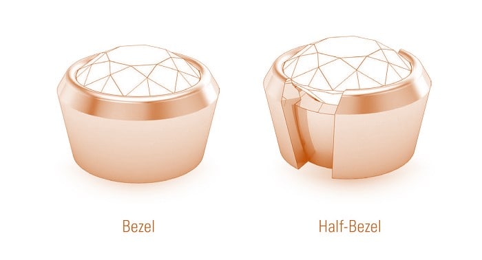 types of ring settings half bezel