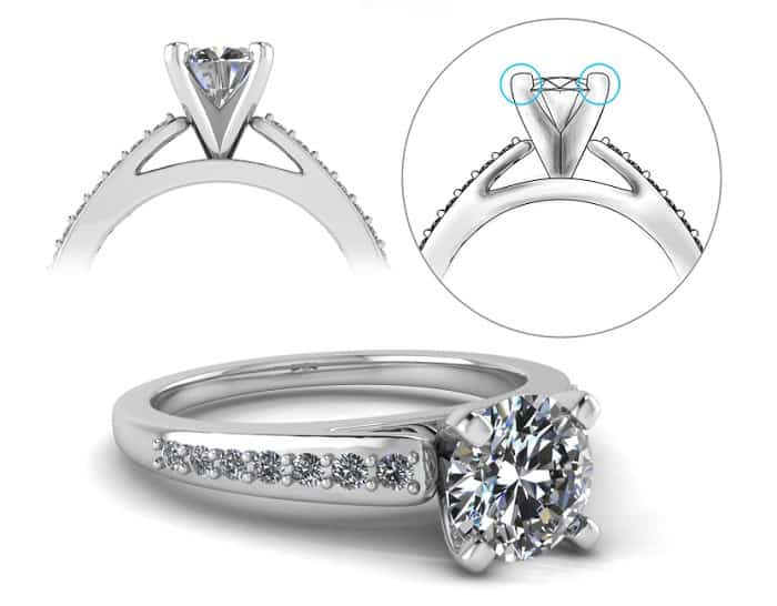 20-types-of-ring-settings-find-the-perfect-design-for-you-wife-s-choice