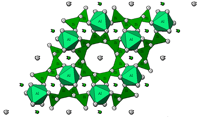 May birthstone Lattice-shaped Structure