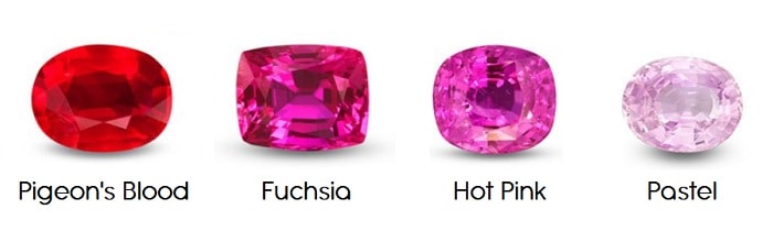 July Birthstone ruby colors