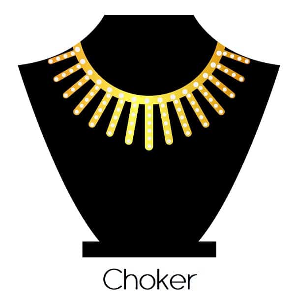 Necklace Length types choker