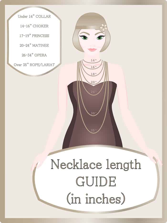 Necklace Lengths guide
